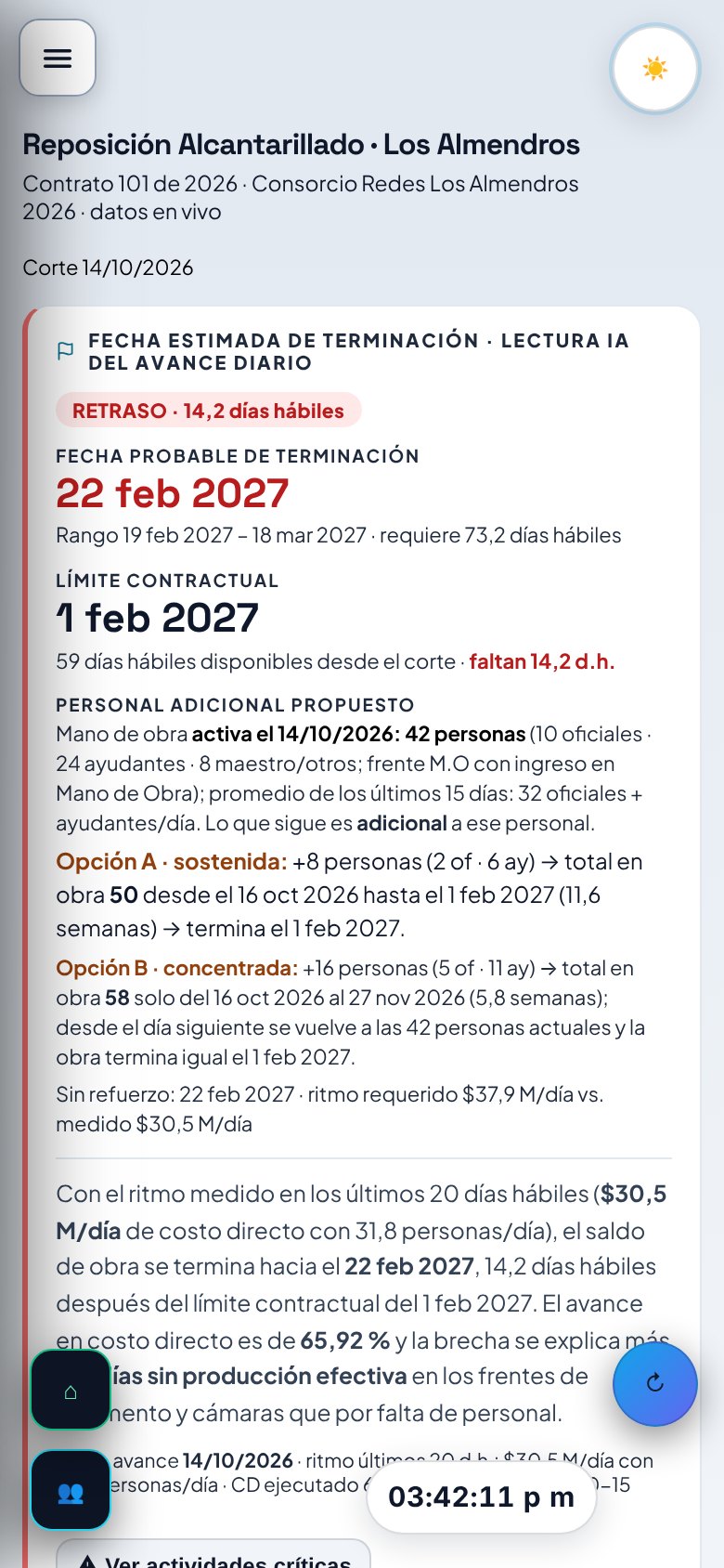 EVA-PMO en un celular: fecha estimada de terminación, límite contractual y personal adicional propuesto